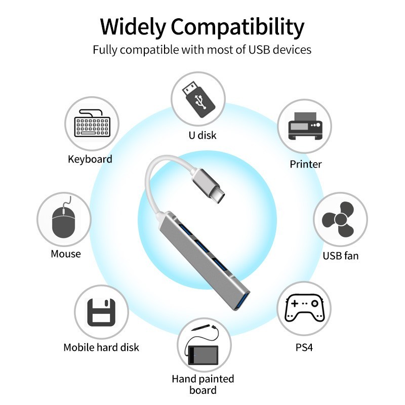 TYPE C  HUB 4 Port USB 3.0 Slim High Speed Bahan Aluminium Alloy