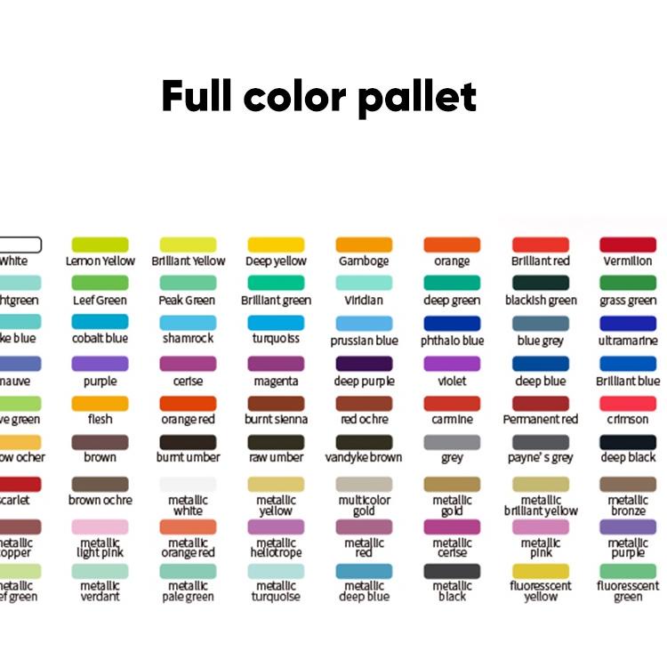 

Menarik.. Smartfish Watercolor Paints 72 Warna