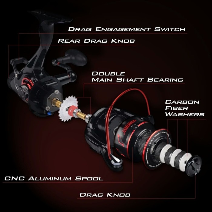 Terbaru KastKing Sharky Baitfeeder III Reel 5000