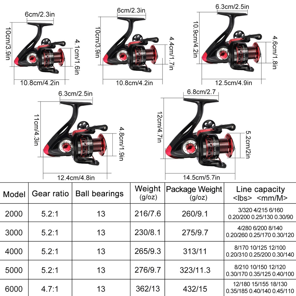 Pancing Set 1.65m Fishing Rod Fishing Reel Pancing 13 + 1BB Rasio Gear 5.2: 1 2000-7000 Bahan Metal untuk Air Laut Fishing reel Max Drag 10-kg