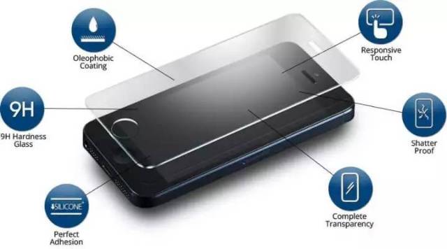 Tempered Glass Screen Protector for Samsung Galaxy On 7