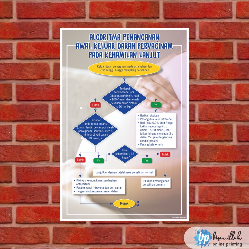 

Poster Kebidanan Algoritma Penanganan Awal Keluar Darah Pervaginam Pada Kehamilan Lanjut