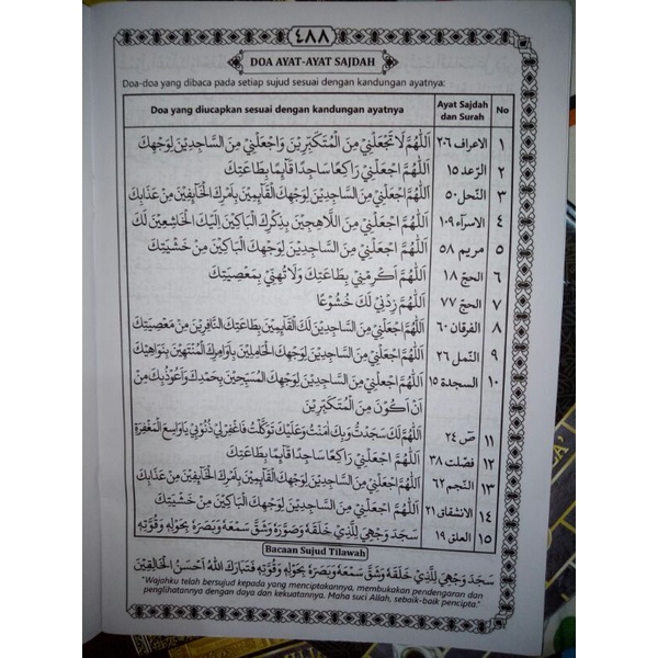 Al Qur'an jumbo per juz ukuran A4 (mujazza)