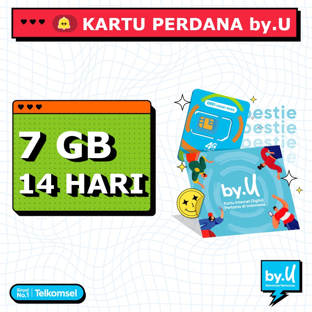 Kartu by.U Yang Bikin Cuan Tiap Hari - 7 GB | 14 Hari