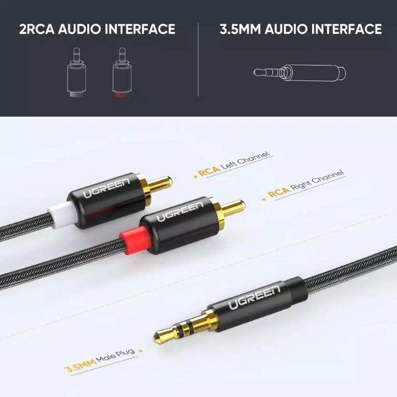 UGREEN Kabel Audio 3,5mm to 2RCA Braided Nylon
