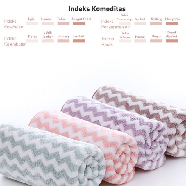 Handuk Mandi Dewasa Anak Handuk Microfibre Ukuran 35 x 75cm Handuk Bulu Karang Daya Serap Air Tinggi