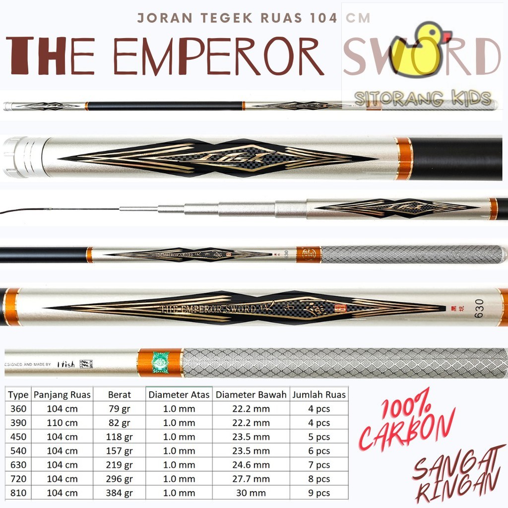 [Promo] Joran Tegek Ros Panjang Emperor Sword 360 450 540 630 720 Full Carbon KAKU