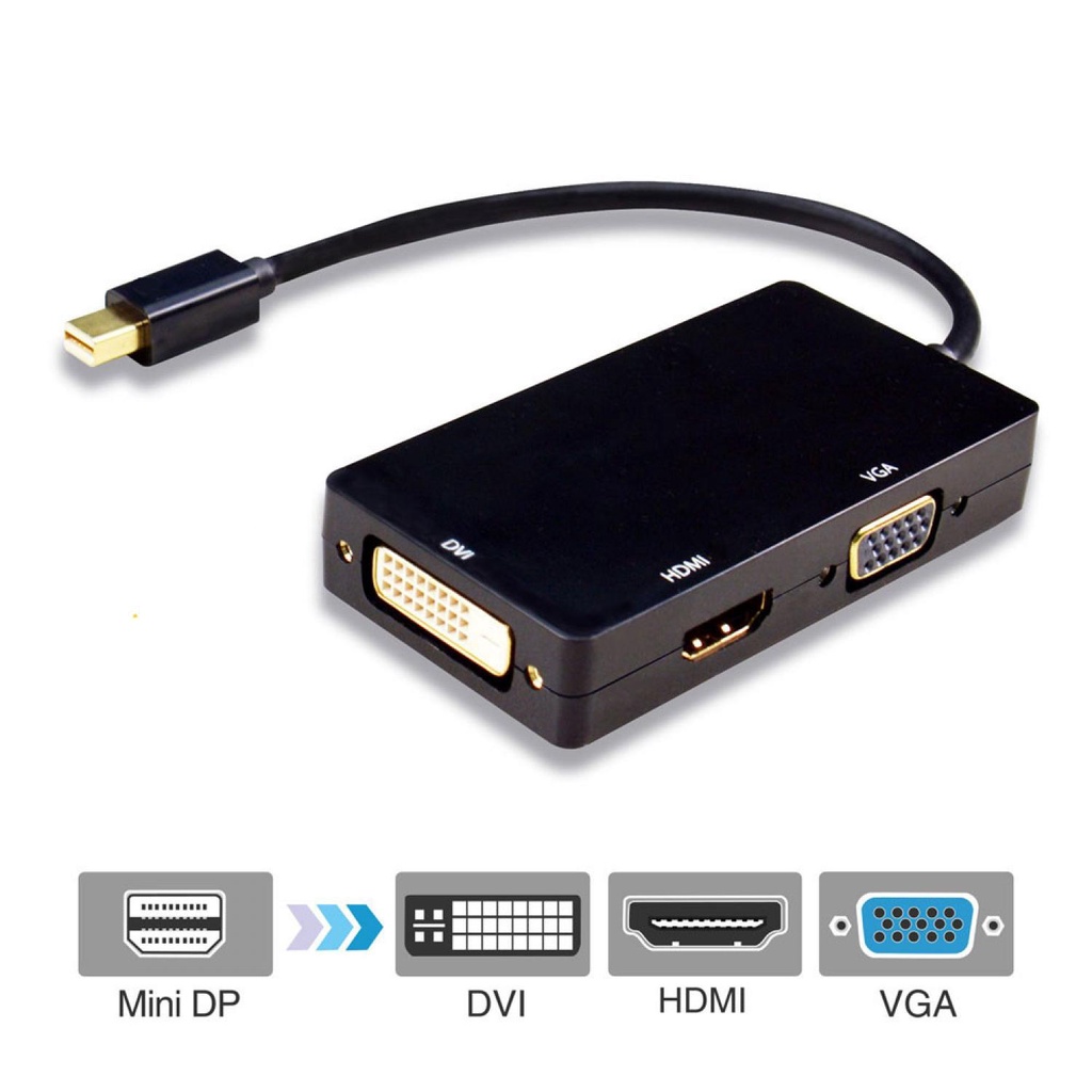 Kabel Konverter Mini DP Displayport ke HDMI/DVI/VGA (Thunderbolt Compatible)