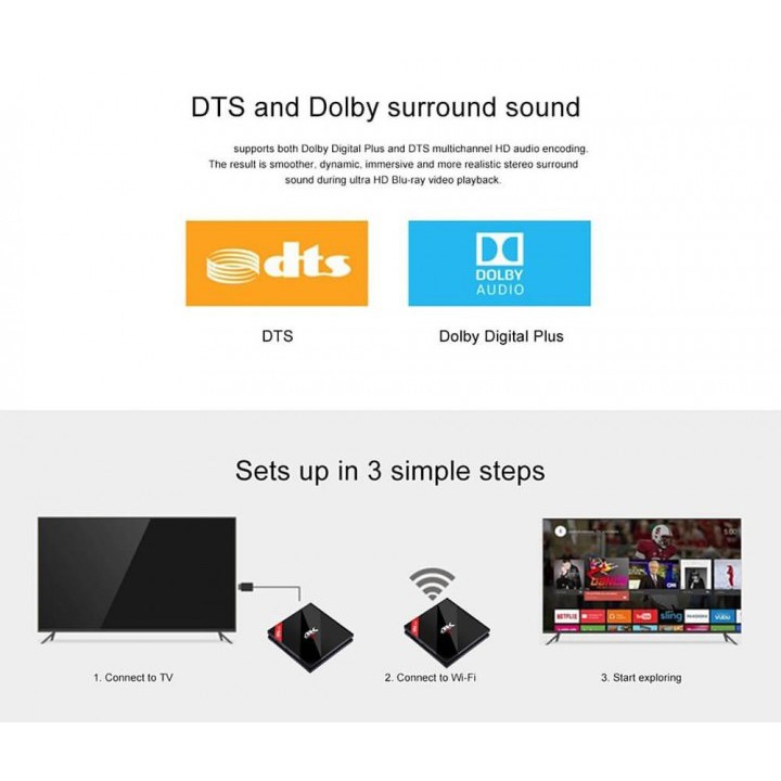 H96 PRO PLUS Android 7.1 Smart TV Box Ultra HD - RAM 3GB ROM 32GB