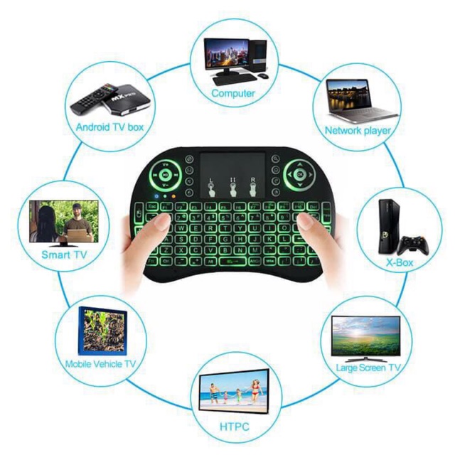 i8 Backlit Mini Wireless Keyboard Touchpad - Keyboard Mini Bluetooth FOR ANDROID TV BOX MINI