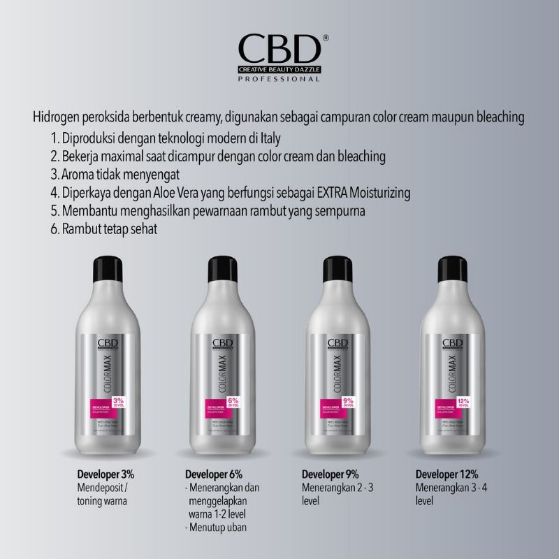 CBD profesional colormax Developer oxydant 1000ml hair color keratin