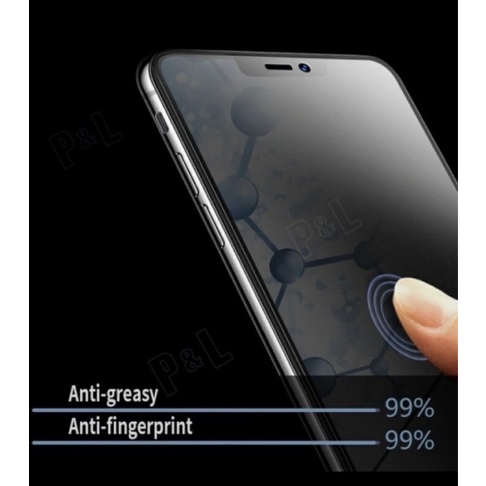 ANTI GLARE SPY SAMSUNG A20S,A20,A30,A50,A51/A52,A71 CERAMIC SPY-BENUA DUNIA