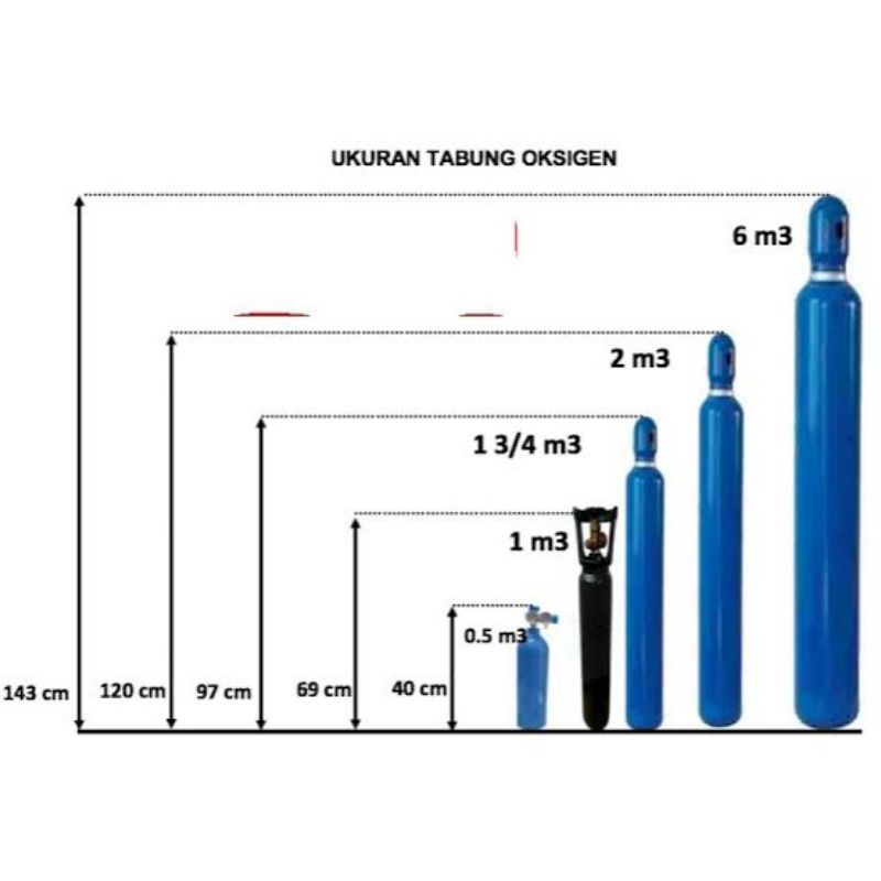 Tabung Oksigen 6m3 + isi / Tabung oksigen 6 meter kubik