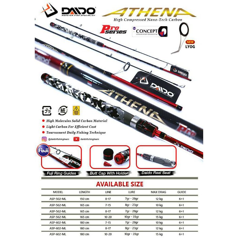 joran daido athena pro series 180m 7 - 15lbs marit fuji