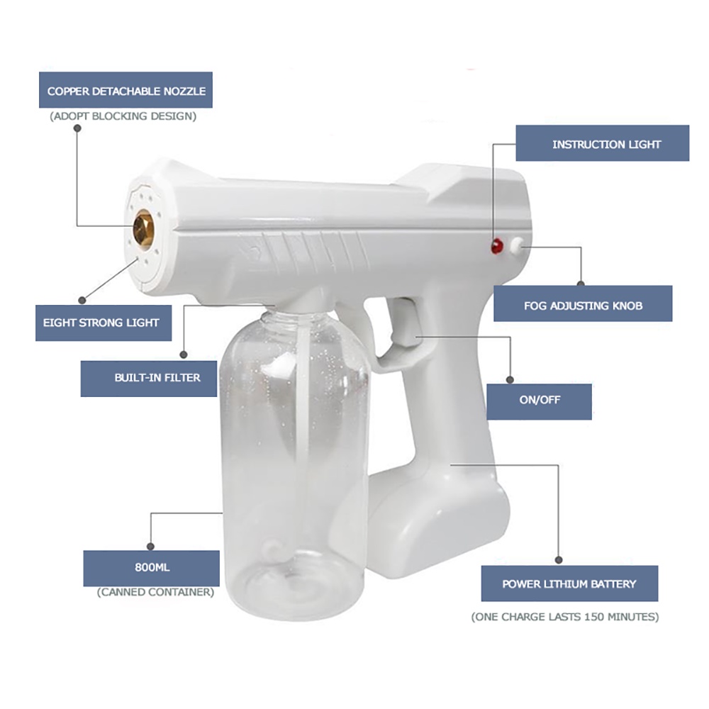 nano spray gun disinfektan wireless