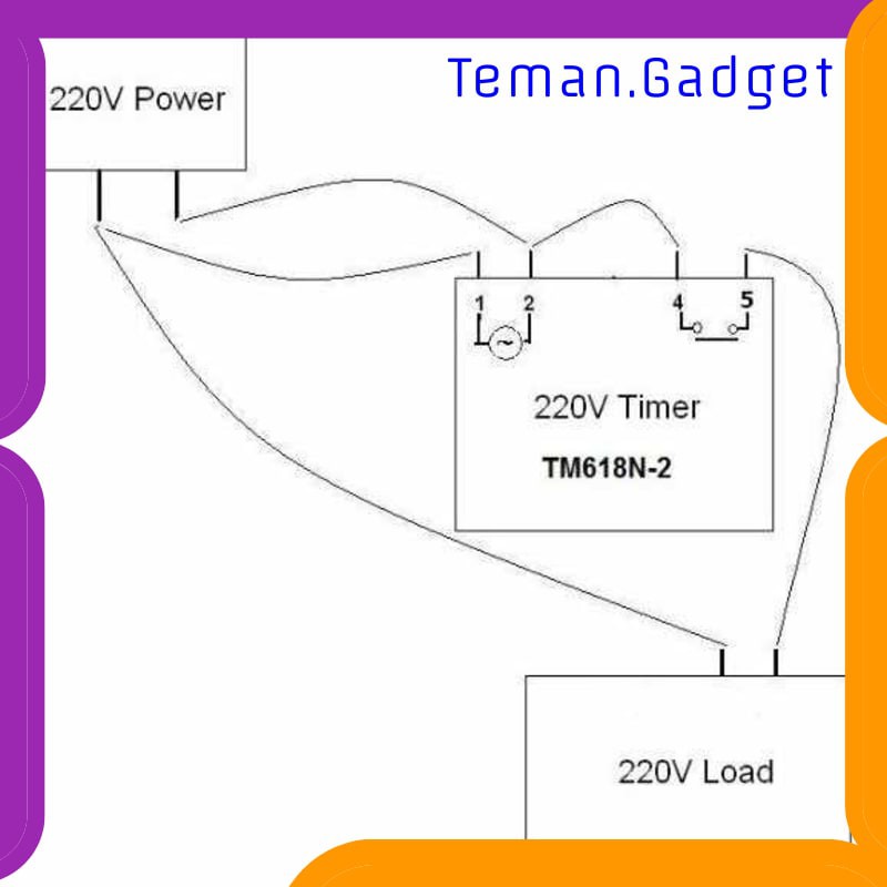 TG-DE244 Sinotimer Programmable Timer Switch Relay 220V AC - TM618N-2