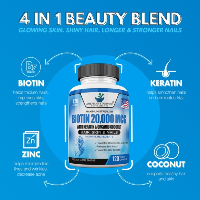 RAMBUT-VITAMIN-SUPLEMEN- BIOTIN 20,000MCG KERATIN ZINC ORGANIC COCONUT - AMERICAN STANDARD