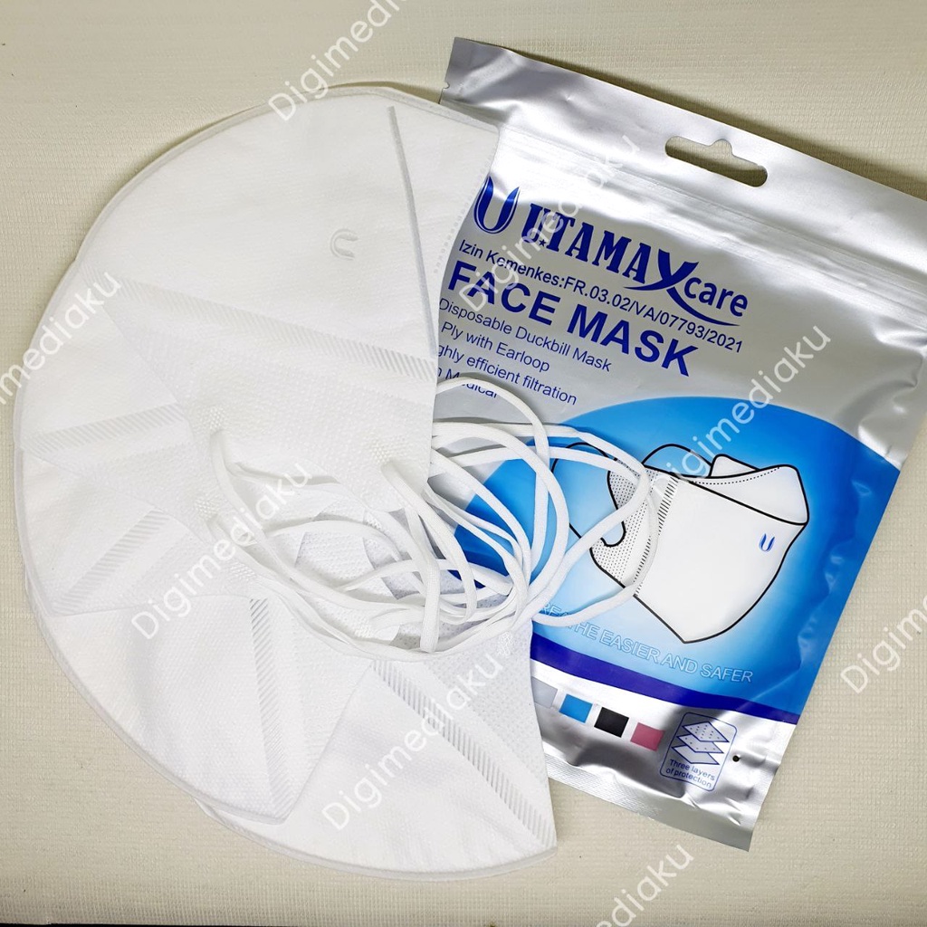 Masker Duckbill Utama Duckbill Model Pokana Model Mouson Model Sensi