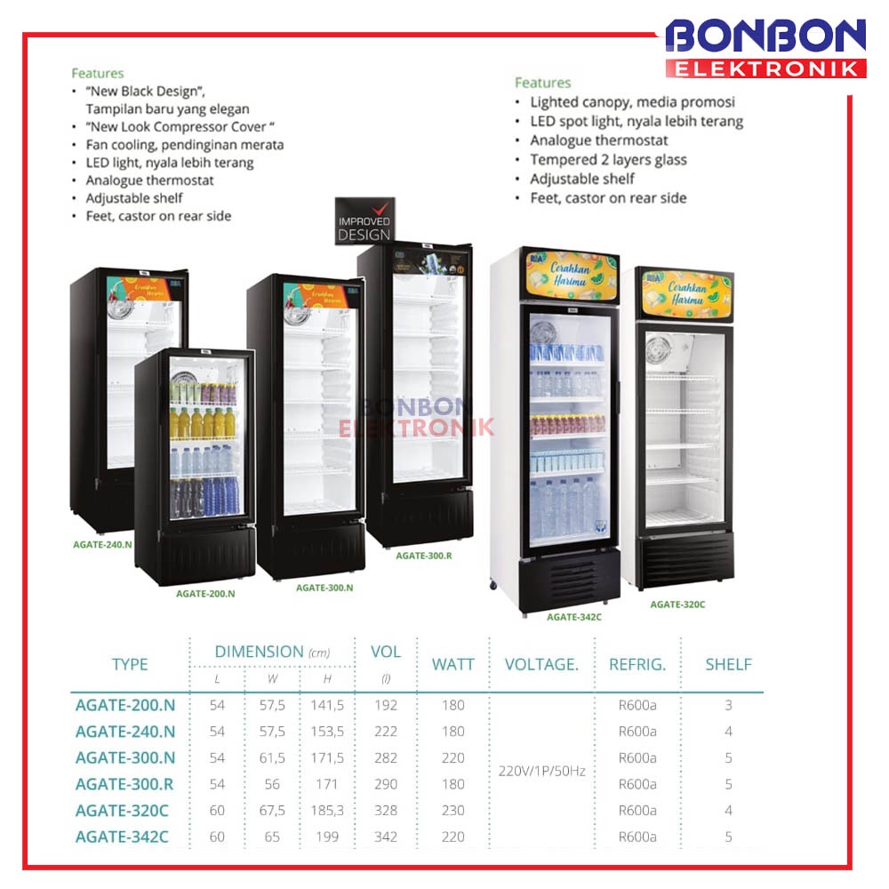 RSA Showcase Display Cooler AGATE 200 N / AGATE200N / AGATE-200N