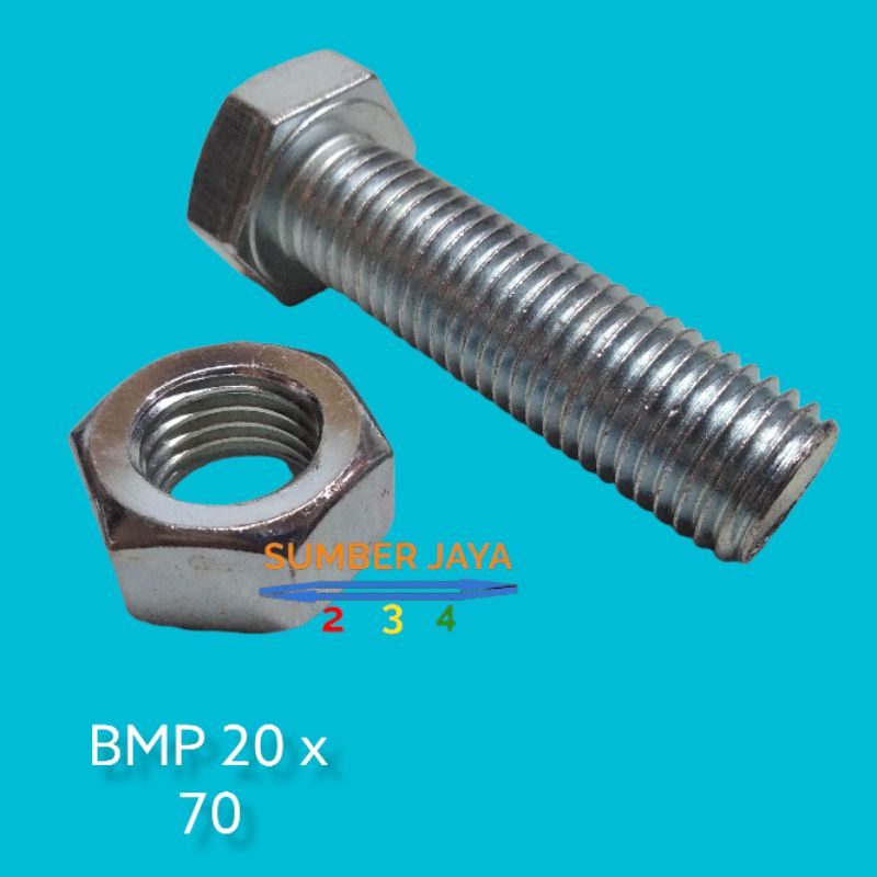 BAUT MUR BMP 20 X 70 / BNP 20 X 70 TERMURAH