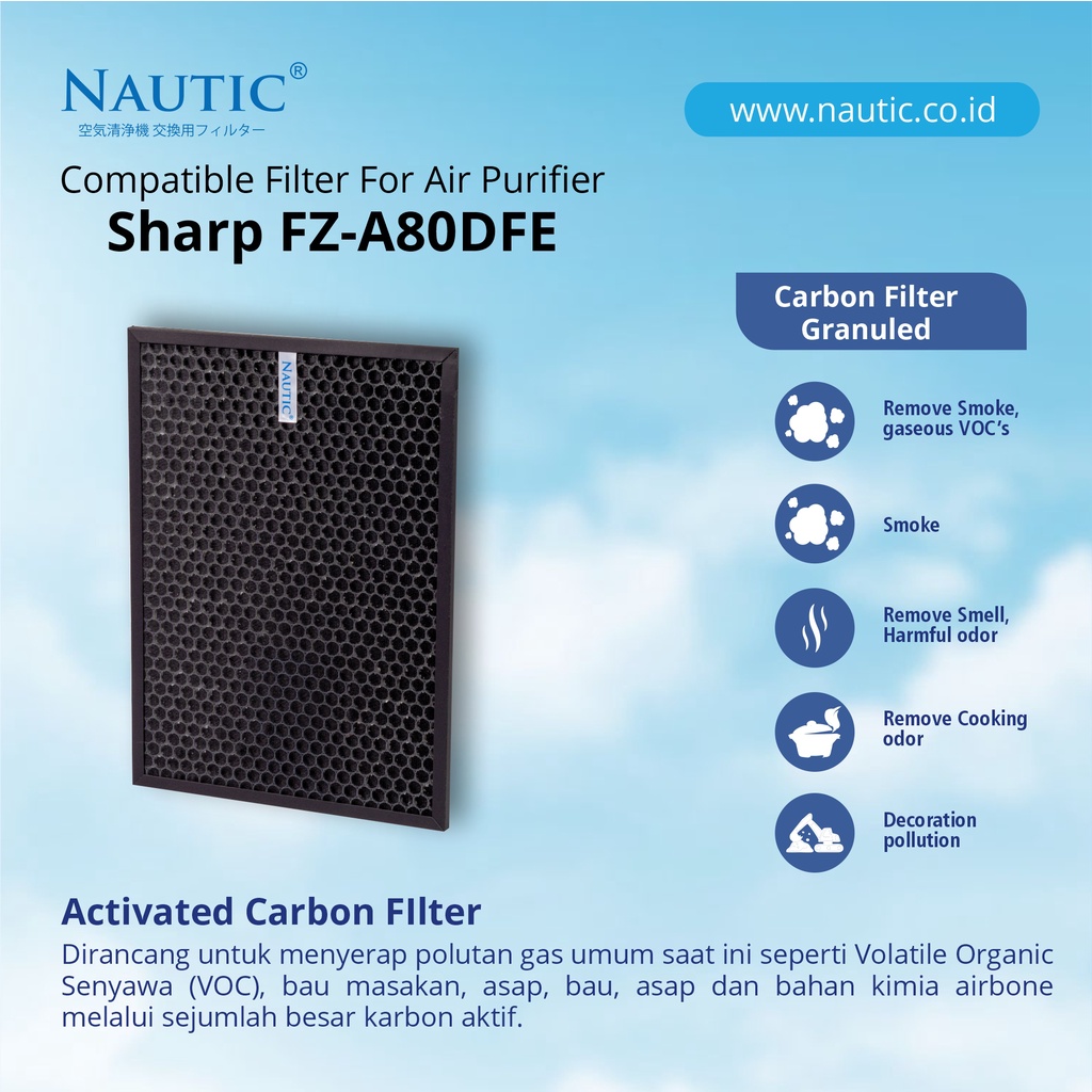 NAUTIC - SHARP REPLACEMENT FILTER UNTUK HEPA &amp; DEO FZ-A80SFE / FU-A80 Y E W N(HONEYCOMB)