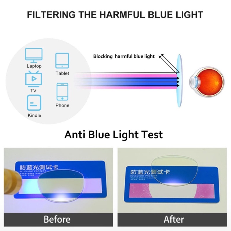 Kacamata Photochromic Anti Radiasi Anti UV 400 Lensa Pengganti Untuk Pria Dan Wanita