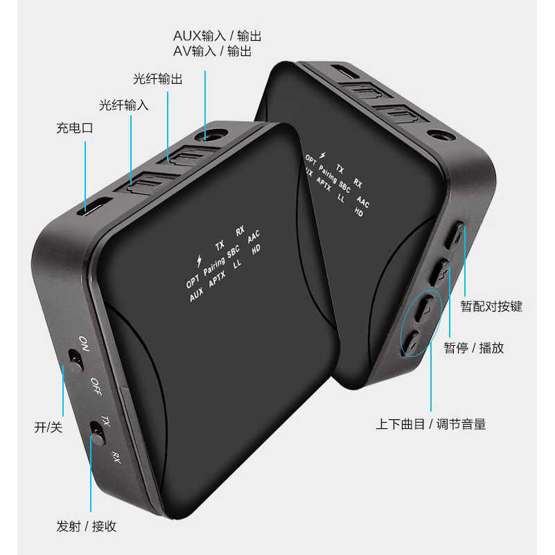 KEBIDU Audio Bluetooth 5.0 Transmitter Receiver aptX Optical Plug