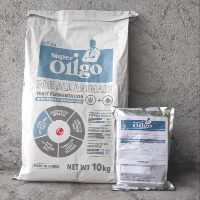 

Probiotik Super Oligo @2kg