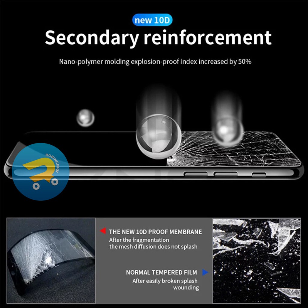Tempered Glass Iphone Fullscreen HD - Kaca Anti Gores Iphone - Tempered Glass Iphone 6/7/8/x/11/12