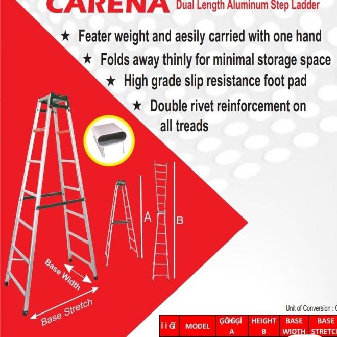 Tangga Lipat Alumunium 1,5 Meter Talux Carena 1.5 Meter