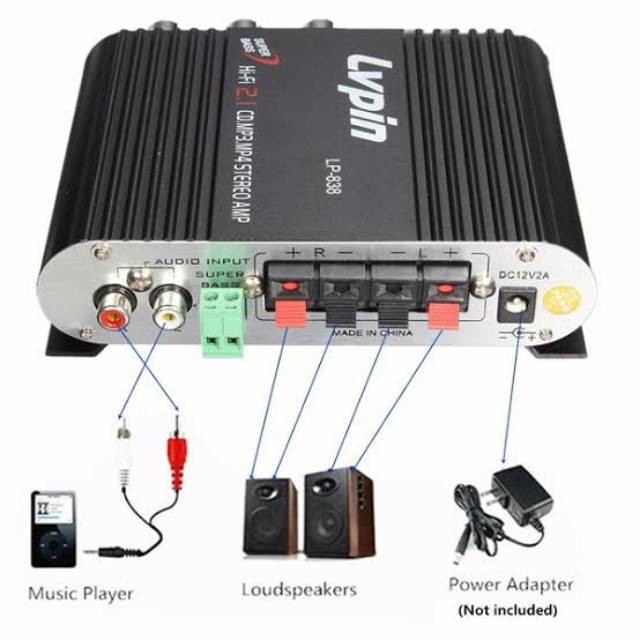 LVPIN Mini HiFi Stereo Amplifier Treble Bass Booster 12V 200W LP-838 Black Grab Medan