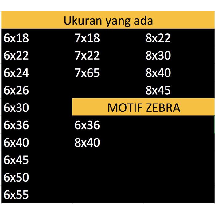 

8X45 Scratch Pin Label Sticker Gosok Penutup Pin Voucher