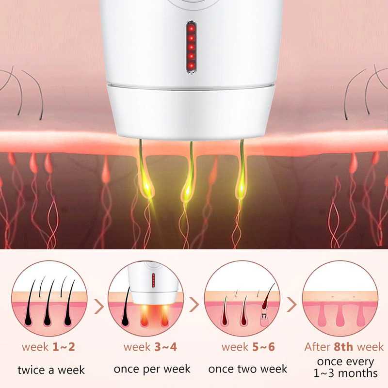 COD Alat Penghilang Rambut Tubuh Ketiak Badan Kaki Tangan IPL Laser Epilator Hair Removal 600000 Flashes