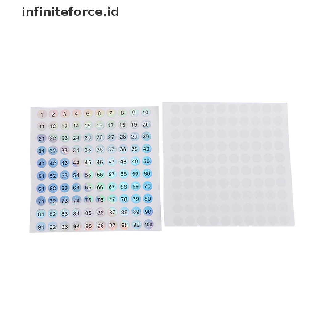 Infiniteforce.id Stiker Label Nomor 1-500 Untuk Dekorasi Nail Art