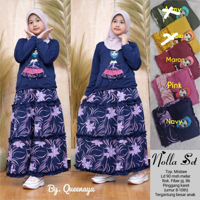 Nolla set
