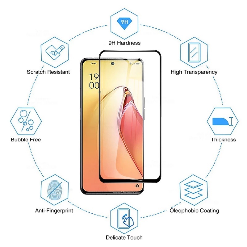 1pc Pelindung Layar Tempered Glass HD 9H Anti Silau / Sidik Jari Untuk Oppo Reno 8 Series