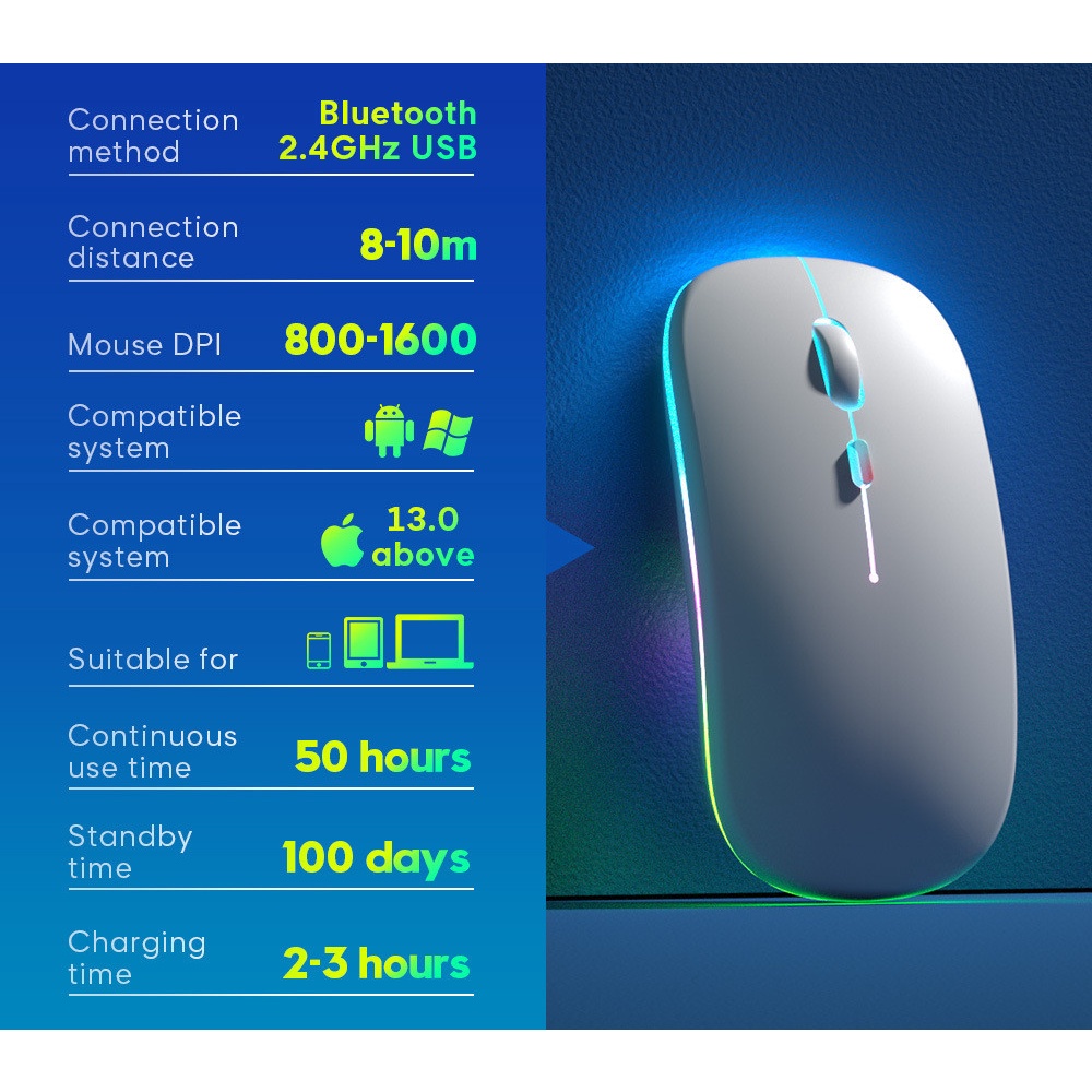 GOOJODOQ 10 Inch Backlit Backlight Wireless Keyboard And Mouse LED Backlight Keyboard