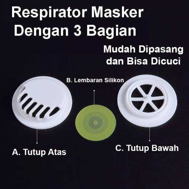 Ready Stock !!! Respirator Filter Lubang Nafas Aksesoris Masker KN95