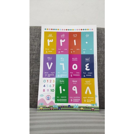 POSTER Anak edukasi muslim