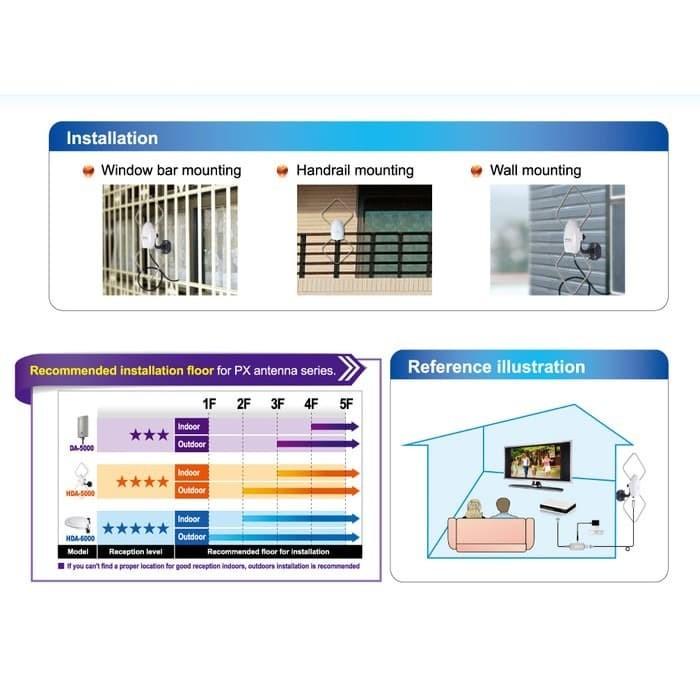 Antena Digital TV Outdoor PX HDA-5000 ORIGINAL PX