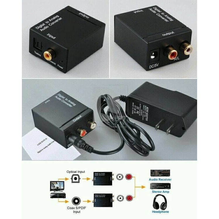 Digital Optic Fiber to Analog RCA Audio Converter Toslink