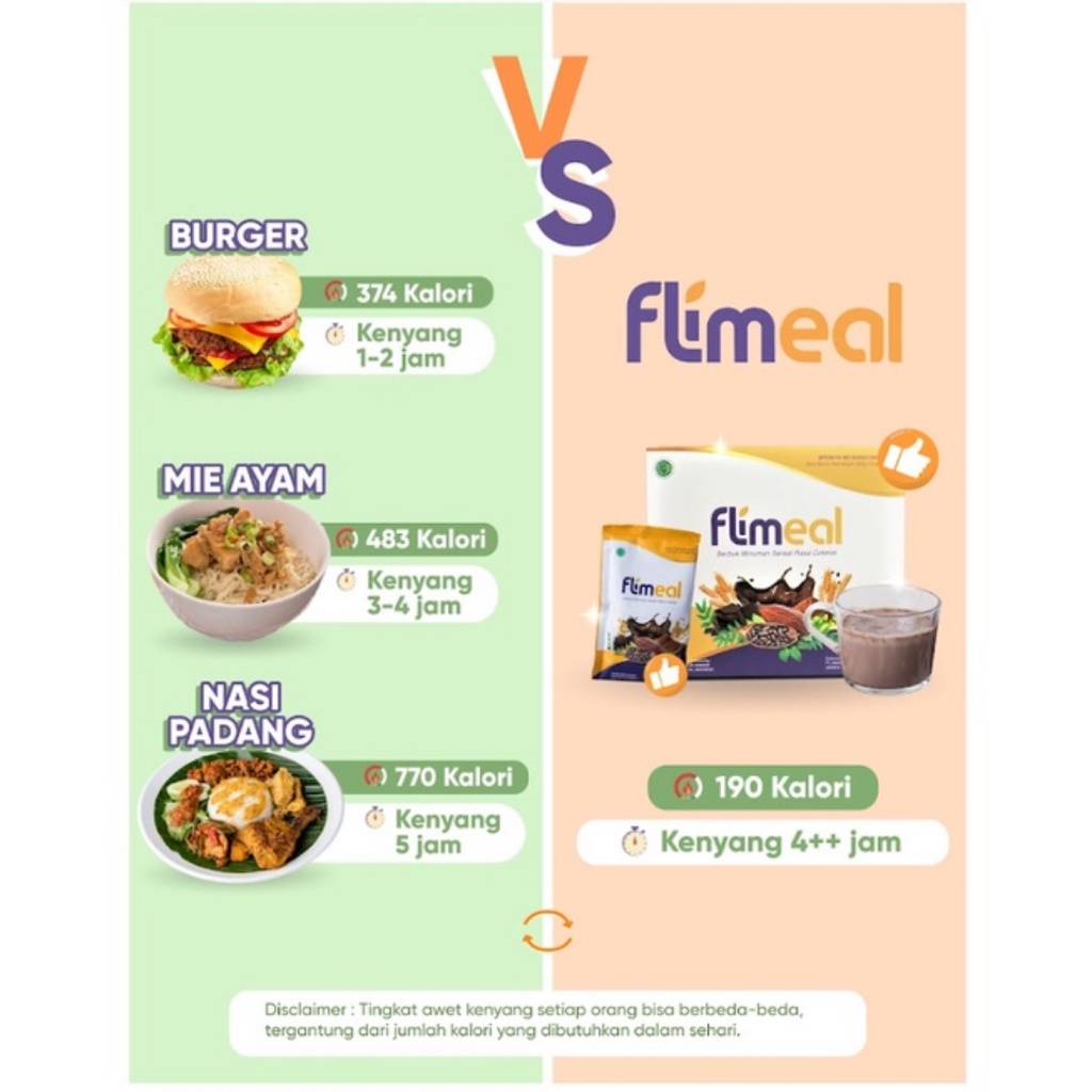 [ BPOM ] Flimeal (Meal Replacement), Minuman Diet Pelangsing Rasa Coklat by Flimty - 1 sachet