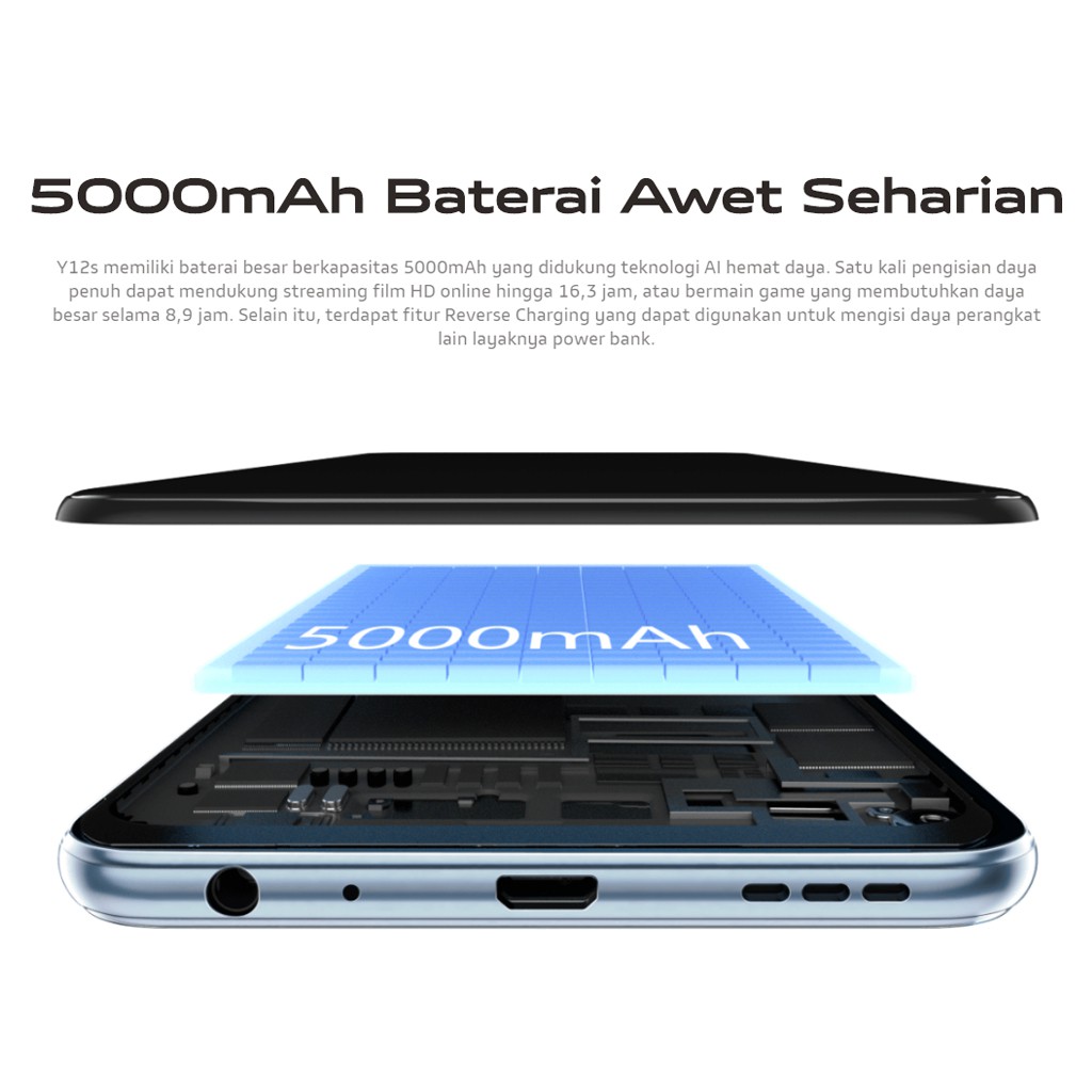 Vivo Y12s 2021 hp RAM 3G ROM 32GB promo asli 100%original baru,  VIVO Y12 VIVO Y12s-5