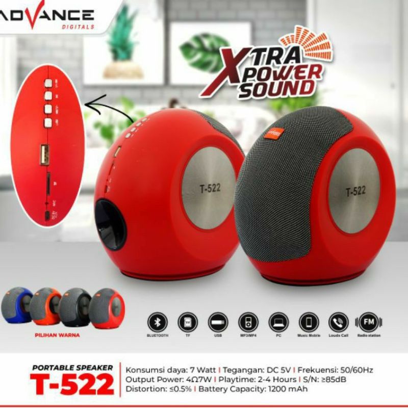 Advance S-522 Speaker Bluetooth Portable Radio Fm Salon Aktif Extra Power Sound 1200mAh Usb Aux Micro SD