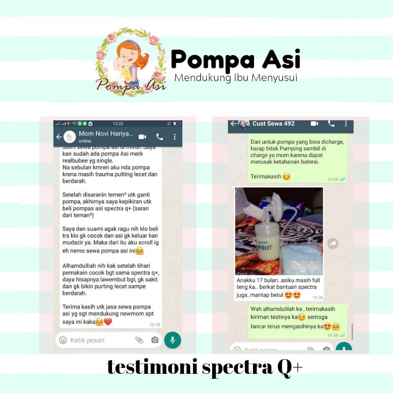 Spectra Q Plus New Pompa Asi Elektrik Alat Perlengkapan Susu Bayi New Born By Mallpompaasi