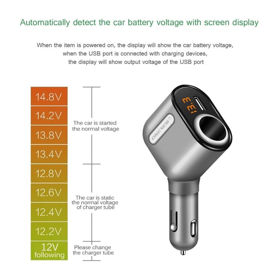 ONEVER 2 in 1 Cigarette Lighter Power + 3 USB Charger