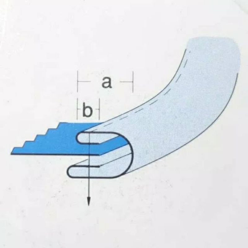 Corong jahit A10 / Bias Binder / Corong Bis Mesin Jahit
