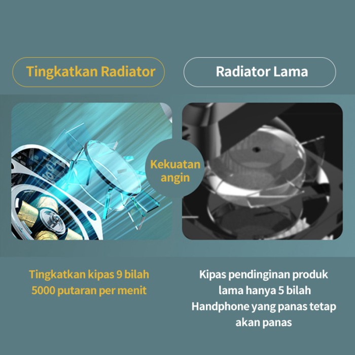 [Saucezhan]Pendingin Suhu Handphone - Kipas Handphone - Perak