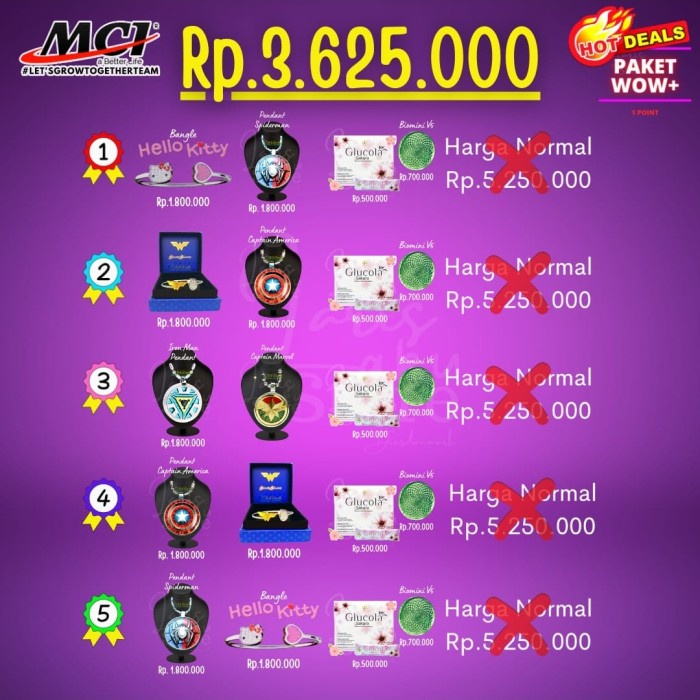 Terlaris Paket Promo Murah Free 1Box Sakura dan 1 Biomini Produk Ori MCi 100% Ampuh