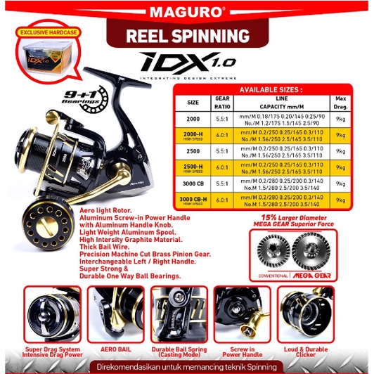 Reel Maguro IDX 1.0 | | 9+1 Bearing | Mega Gear | Power Handle | Spinning 2000 | 2500 | 3000CB